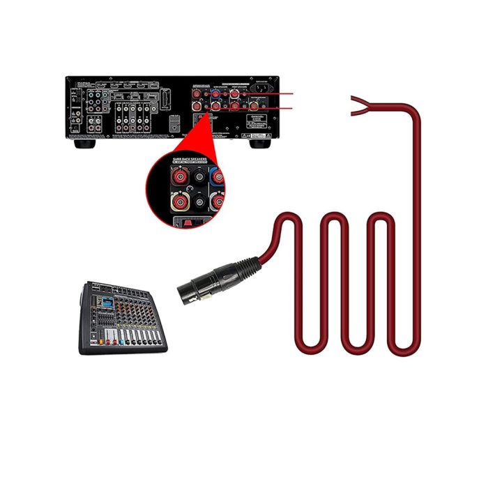 XLR%20Speaker%20Wire,%20Gold%20Plated%20XLR%203%20Pin%20Male%20Connector%20Cable%20-%20Image%202