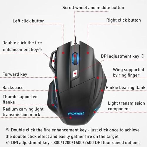 FOREV%20FV-X7%202400dpi%20Wired%20Mechanical%20Gaming%20RGB%20Lighted%20Mouse%20-%20Image%203