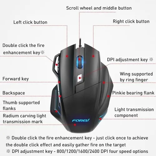 FOREV%20FV-X7%202400dpi%20Wired%20Mechanical%20Gaming%20RGB%20Lighted%20Mouse%20-%20Image%203
