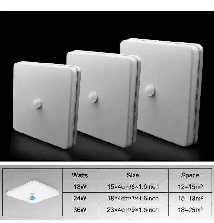 PIR%20Motion%20Sensor%20led%20Ceiling%20Light%20Smart%20Ceiling%20lamp%2036W%2024W%20Sensor%20Wall%20Lamp%20Night%20Lightor%20Home%20Stairs%20Hallway%20Ceil%20light%20-%20Image%205