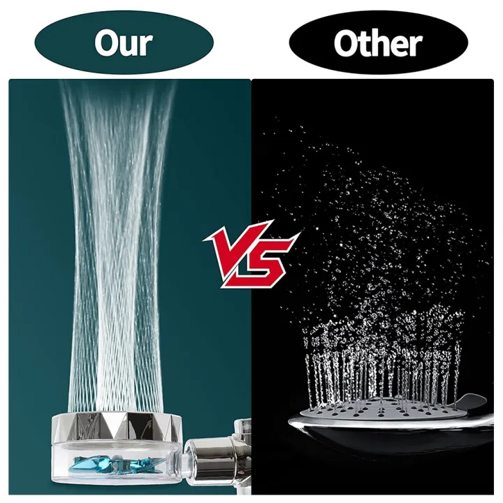 High%20Pressure%20Shower%20Heads,%20with%203%20Filters,%20Turbocharged%20Shower%20Head%20-%20Image%202