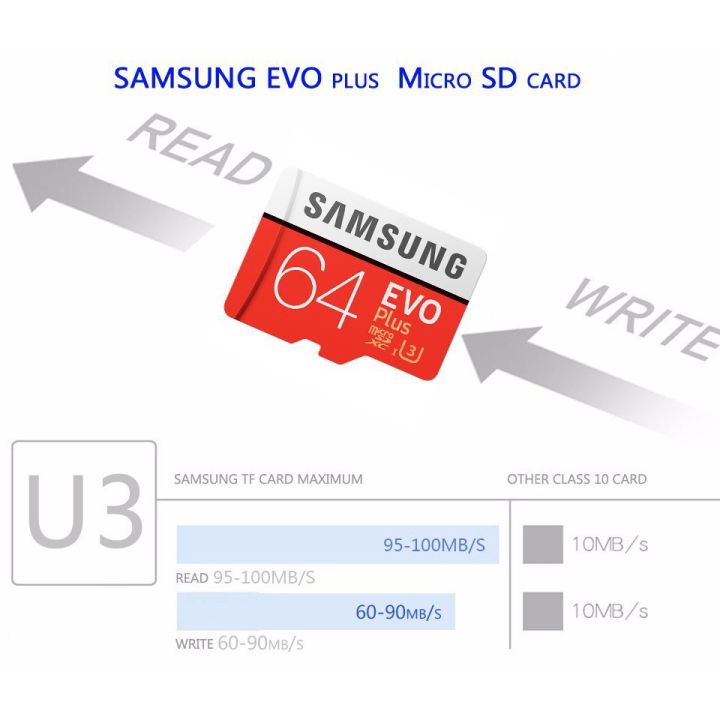 %E3%80%90Ready%20Stock+FREE%20Shipping+COD%E3%80%91100%25%20Original%20Samsung%20Evo%20Plus%20Memory%20Card%2032GB%2064GB%20128GB%20256GB%20512GB%20Micro%20SDXC%20C10%20U3%20Micro%20SD%20Card%20SDcard%20-%20Image%202