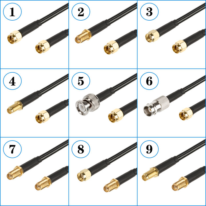 RG58%20Cable%20BNC%20Male%20to%20SMA%20Male%20Plug%20RG-58%2050%20Ohm%20RF%20Extension%20Cable%20Connector%20Adapter%20RF%20Jumper%20Pigtail%20sma%20to%20bnc%2015cm-100m%20-%20Image%203