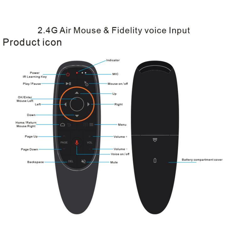 2.4G%20Wireless%20Fly%20Air%20Mouse%20Gyroscope%20IR%20Learning%20Smart%20Voice%20Gyro%20Keyboard%20Motion-Sensing%20Remote%20Control%20For%20Android%20T%20V%20Box%20PC%20-%20Image%204