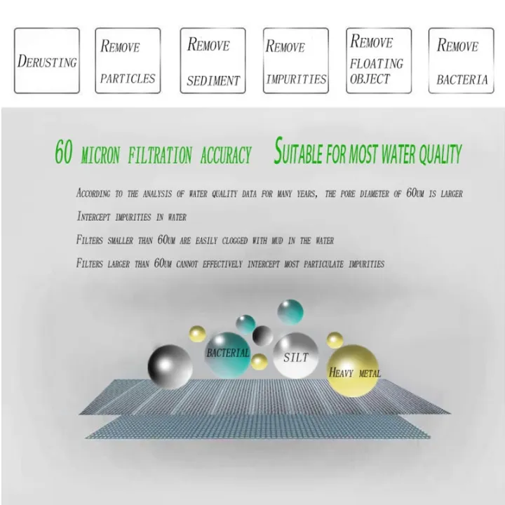 Pre-filter%20%20Purifier%20System%200.5/0.75/1inch%20Pure%20Brass%20Body%20Stainless%20Steel%20Mesh%20Prefiltro%20with%20Gauge%20-%20Image%205