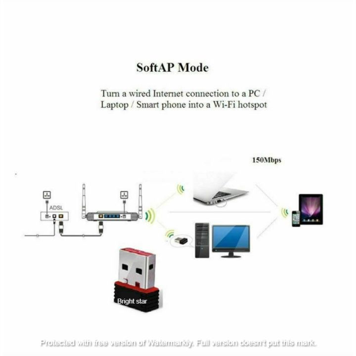 Mini%20Usb%20Wireless%20Wifi%20Network%20Receiver%20Adapter%20Dongle%20Desktop%20Pc%20-%20Black%20-%20Wifi%20Adapter%20-%20Image%205