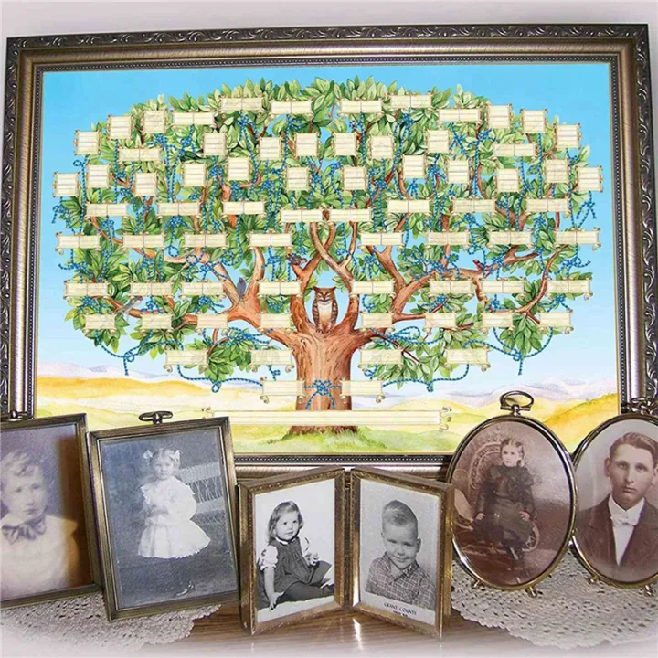 2X%20Family%20Tree%20Chart%20to%20Fill%20in%206%20Generation%20Genealogy%20Poster%20Blank%20Fillable%20Ancestry%20Chart,Print%20Family%20Tree%20Picture%20A%20-%20Image%204