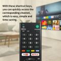 New RMT-TX300P Remote Control Suitable For Sony BRAVIA TV Universal Remote Control With YouTube Netflix Buttons. 