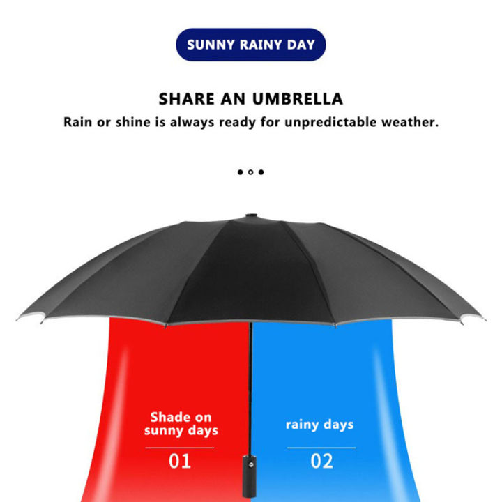 Smart%20Umbrella%20Fashion%20Portable%20UV%20Folding%20Automatic%20Umbrella%20Rain%20Wind%20Resistant%20Trip%20Sun%20Umbrella%20Reverse%20Umbrella%20Uv%20Umbrella%20-%20Image%204