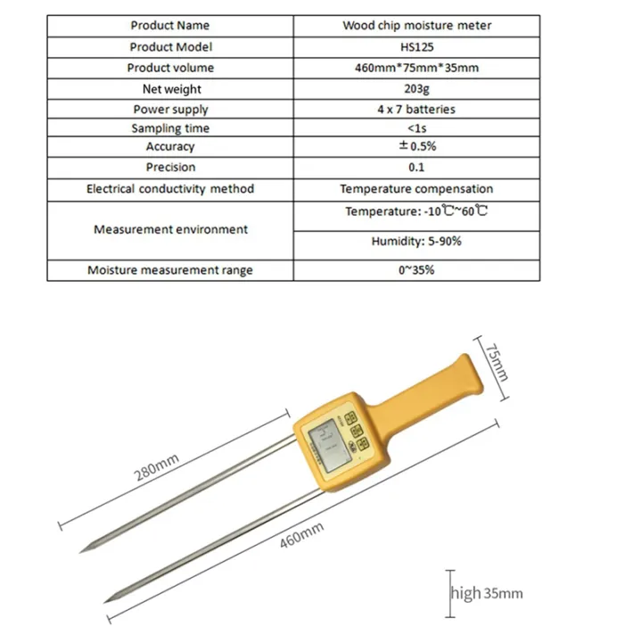 HS125%20Wood%20Moisture%20Meter%20Portable%20Sawdust%20Moisture%20Analyzer%20Tester%20-%20Image%204