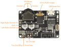 VOLUME With XY-WRBT Bluetooth Audio Receiver Board Bluetooth 5.0 Wireless Stereo 3.7-24V Wide Voltage Speaker PCB 3.5mm Audio Amplifiers Circuit Module Home Entertainment Receivers & Amplifiers. 