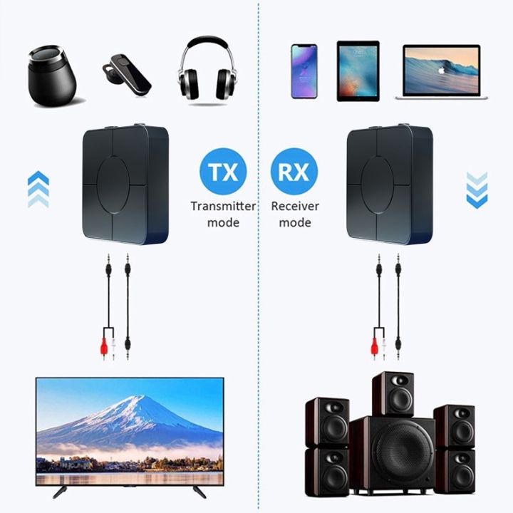 %E3%80%903C%20VictoryEagle%E3%80%912%20in%201%20Wireless%20Bluetooth%205.0%20Transmitter%20Receiver%20Portable%20Stereo%20Audio%20Music%20Receiver%203.5mm%20AUX%20Jack%20TV%20Speaker%20-%20Image%203