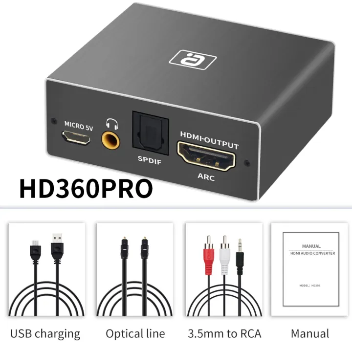 HDMI-compatible%20Audio%20Extractor%20HDCP%20CEC%20Optical%20TOSLINK%20SPDIF%203.5mm%20RCA%20Converter%204K%20x%202K%203D%20HDMI-compatible%20Splitter%20Adapter%20-%20Image%207