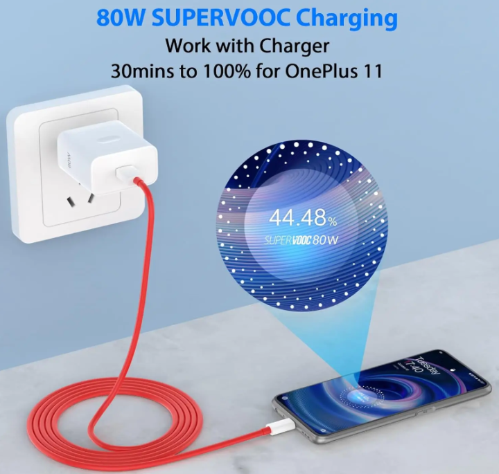 for European Oneplus Charger 80W Supervooc Warp Wall Charger Europe for One Plus 13 12 11 13R 12R 10 Pro 9 8T Nord N30 CE 3 4 Pad Open Oppo Realme Fast EU Travel Plug Germany Italy Spain France