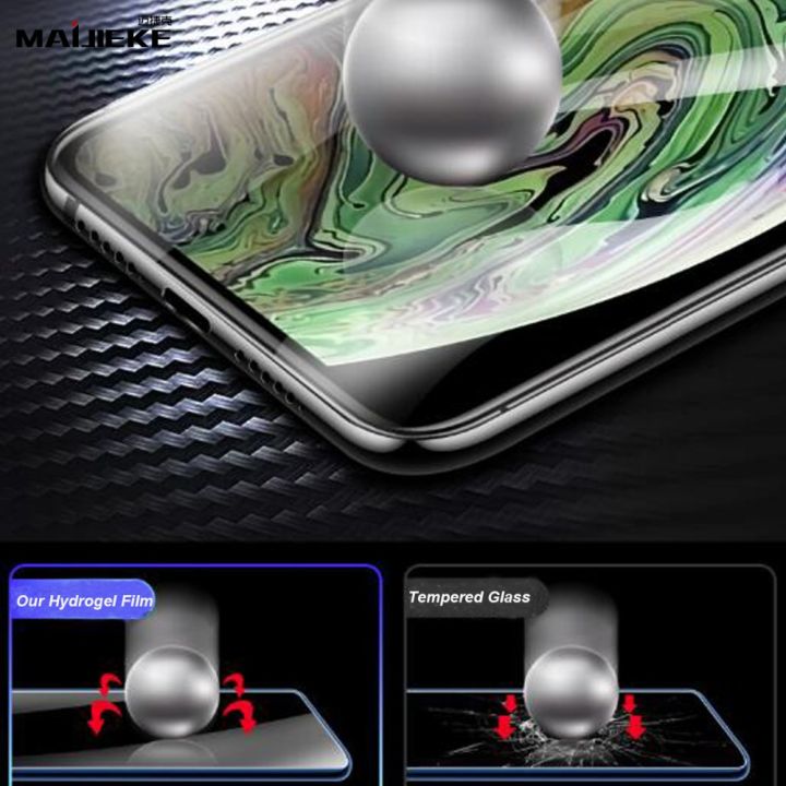 2Pcs%20Self%20Healing%20Hydrogel%20Film%20for%20Xiaomi%2014%20Ultra%20Mi%2013T%20Pro%20Redmi%20Note%2013%20Pro%20Plus%20Poco%20X6%20M6%20Pro%20Screen%20Protector+Fix%20Tools%20-%20Image%205