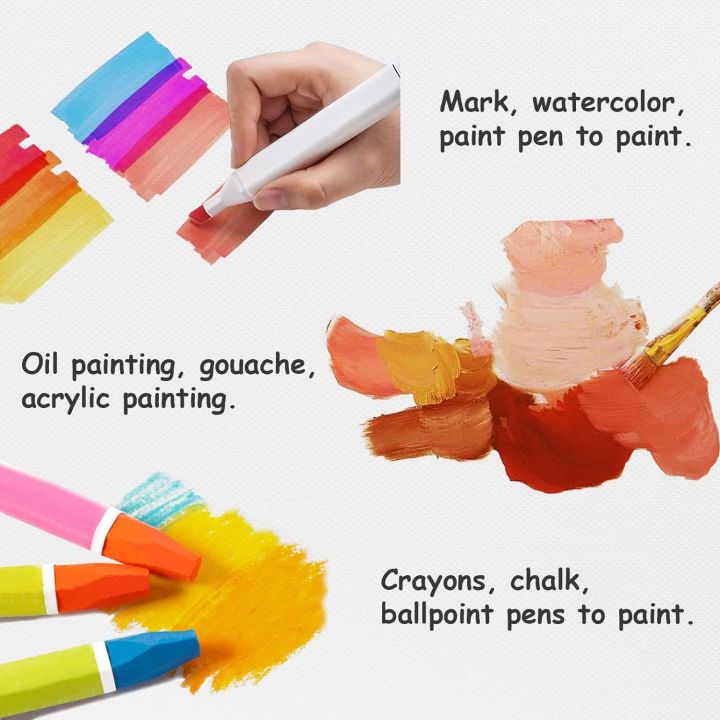 New%2010%20Pack%207x5%20Inch%20High-Quality%20Canvas%20Paper%20for%20Oil,%20Acrylic,%20Watercolor%20&%20Mixed%20Media%20Painting%20-%20Image%203