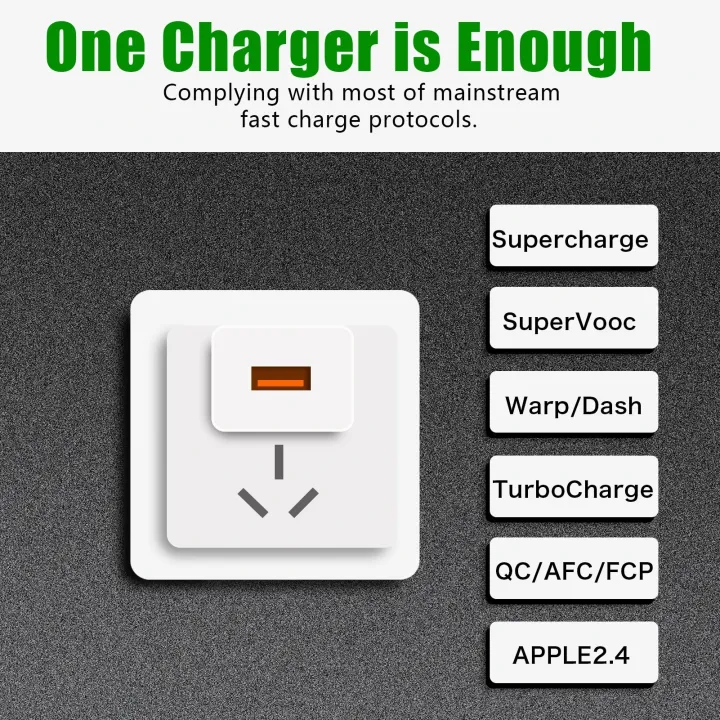 For%20honor%20wall%20charger,%20for%20Huawei%20charger%20Mate60%20pro/P40/P30/Nova11%20Plug,%20for%20Honor%2090/70/50/Magic%205/X9a%20Supercharge%20USB%20socke%20-%20Image%205