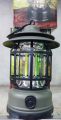 1 Set Warm Light Vintage Tent Lamp Portable Lantern Camping Light 20-200 Lumens Multifunctional.