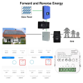 Tuya ZigBee Energy Meter Power Monitor APP Real-Time Power Statistics Consumption Querying 2CT.