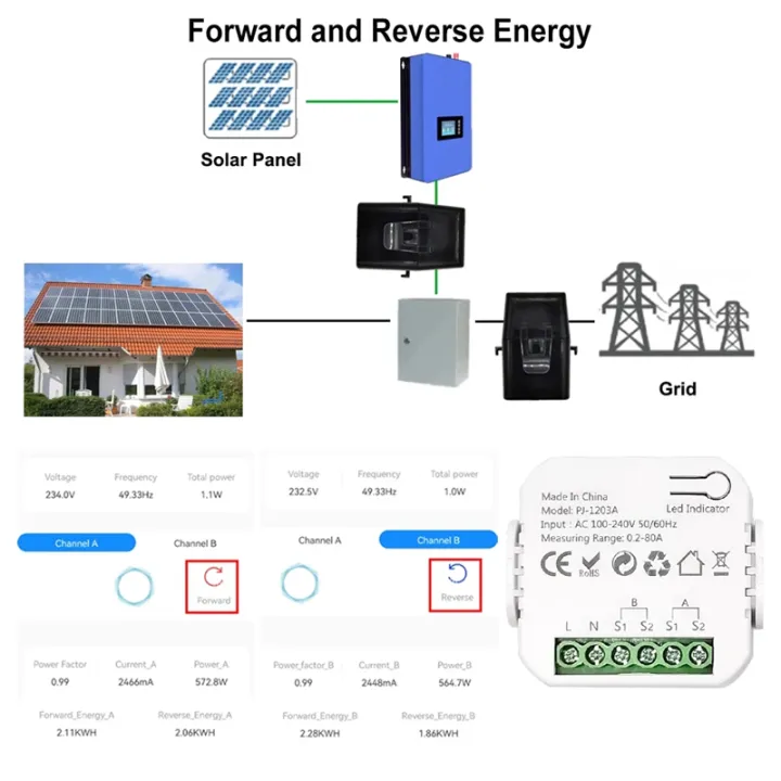 Tuya%20ZigBee%20Energy%20Meter%20Power%20Monitor%20APP%20Real-Time%20Power%20Statistics%20Consumption%20Querying%202CT%20-%20Image%204