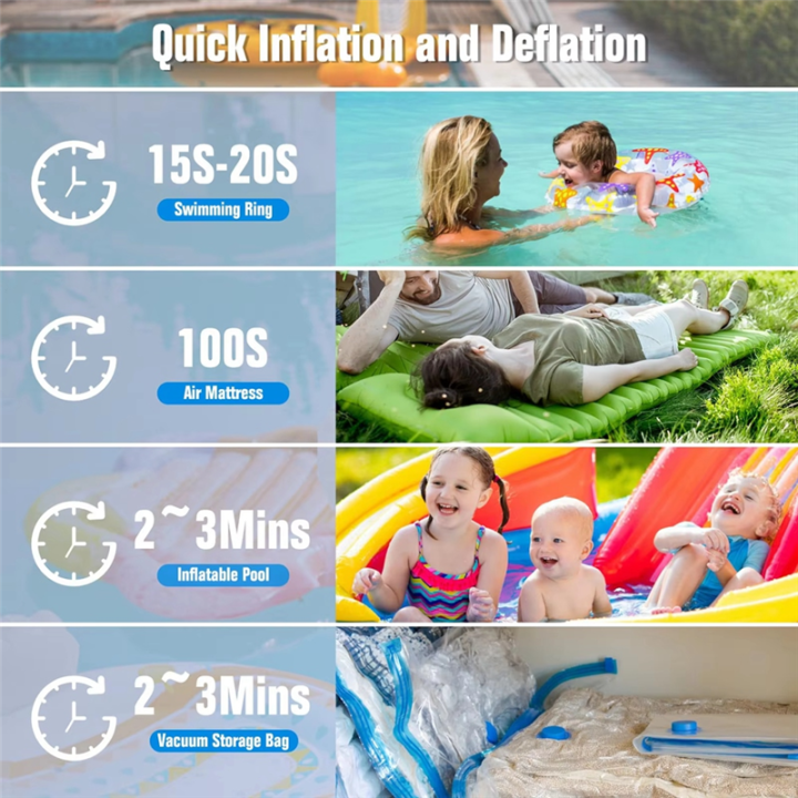 Mini%20Rechargeable%20Air%20Pump%20with%20Dual%20Functionality%20for%20Inflatable%20Beds%20and%20Camping,%20Portable%20Lamp%20Included,%20Grey%20-%20Image%207