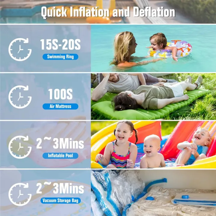 Mini%20Rechargeable%20Air%20Pump%20with%20Dual%20Functionality%20for%20Inflatable%20Beds%20and%20Camping,%20Portable%20Lamp%20Included,%20Grey%20-%20Image%207