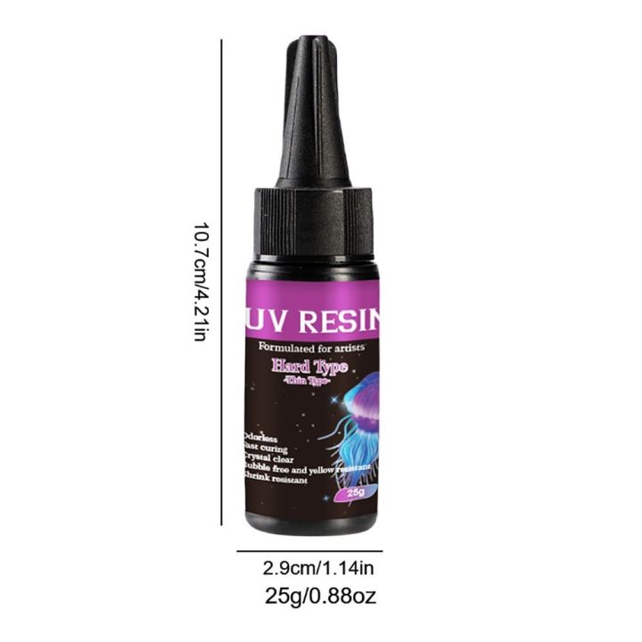 【2025 NEW】 Accessories High Viscosity UV Resin Powerful Resin Kit DIY ...