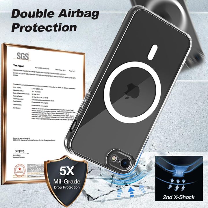 For%20apple%20iPhone%207/%20iPhone%208%20/SE%202/Se%203%20Clear%20Barlia%20Case%20Simple%20Shockproof%20Phone%20Case%20Crystal%20Clear%20Magsafe%20Hard%20Tpu%20Four%20Corner%20Anti%20Fall%20Skin%20Friendly%20Shell%20Soft%20For%20apple%20iPhone%207/8/SE%202/Se%203%20Turbo%20Phone%20Cases%20Back%20Cover%20Pani%20Cover%20-%20Image%203