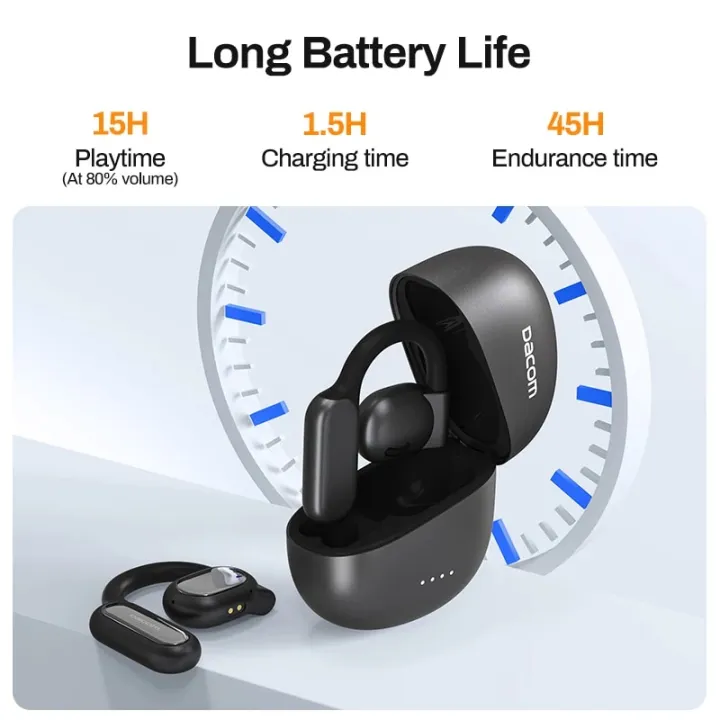 DACOM%20Earphones%20Wireless%20Bluetooth%20Headset%20TWS%20Super%20Bass%20Headphones%20Type-C%20Bluetooth5.3%20Open%20Earbuds%20With%20Dual%20Mic%20Noise%20Cancel%20-%20Image%202