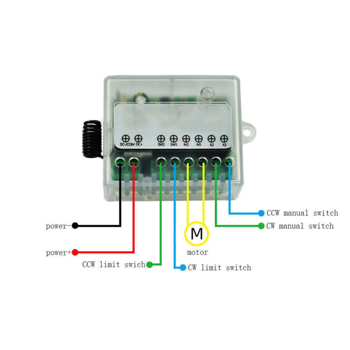 8-36V%20DC%20DC%20reverse%20Actuator%20motor%20forward%20Motor%20for%20motor%20control%20actuator%20control%20remote%20switch%20motor%20controller%20linear%20-%20Image%202