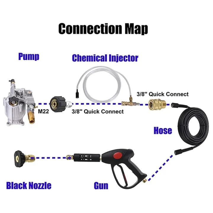 Adjustable%20Chemical%20Injector%20Kit,Soap%20Chemical%20Injector,%203/8%20Inch%20-%20Image%202