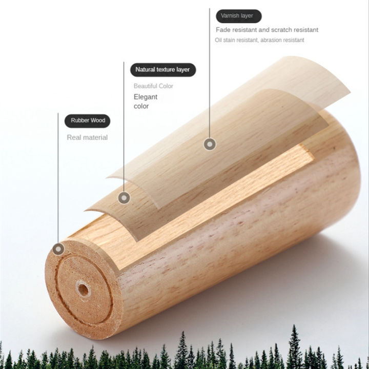 Wood%204%20Inch%20Furniture%20Legs%20Set%20of%204%20Round%20Solid%20Mid%20Couch%20Feet%20Spare%20Parts%20Legs%20for%20Sofa%20Dresser%20Cabinet%20Bed%20Home%20DIY%20-%20Image%202