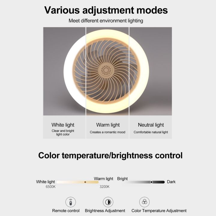 Smart%20Remote%20Control%20LED%20Fan%20Light,%20E27%20Screw%20Dimmable,%20Bedroom%20Aromatherapy%20Fan%20Light%20-%20Image%206