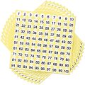100 Sheets Number Labels Stickers 1-100 Numbers Round Stickers 0.4 Inch Small Self-Adhesive Number Labels for Office. 