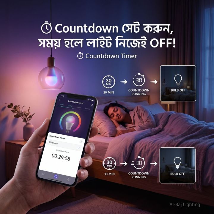 Smart%20LED%20Bulb%2010W%20RGB+CCT%20with%20App%20Control,%20Bluetooth/Tuya%20Compatible,%20Dimmable%20Home%20Lighting%20Al-Raj%20Lighting%20-%20Image%208