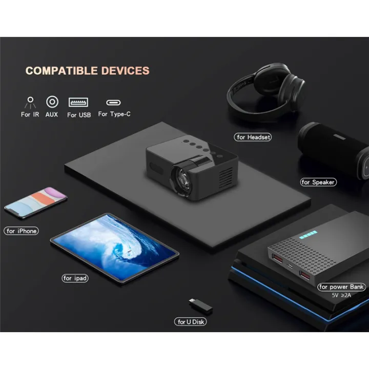 Projector%20LED%20HD%201080P%20Wireless%20Mobile%20Phone%20Mini%20Projector%20with%20Projector%20Stand%20Portable%20Home%20Theater%20Video%20Player,%20Fine%20Workmanship%20-B%20-%20Image%205