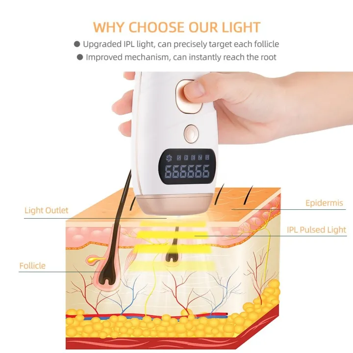 IPL%20Laser%20Epilator%20990000%20Flash%20Hair%20Removal%20Machine%20Painless%20Photon%20Facial%20Body%20Permanent%20Skin%20Rejuvenation%20Home%20Shaving%20Device%20-%20Image%203
