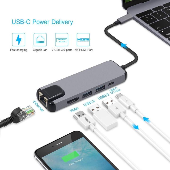 USB%20C%20Hub%20Multi-Port%20Adapter%205%20in%201%20with%204K%20HDMI%20Resolution%20for%20USB%20C%20-%20Image%205