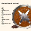Silver Crest Stainless Steel Body Electric Mini Grinder 1500 Watt (Germany Technology).