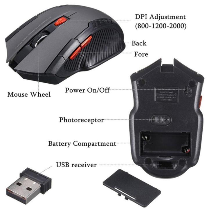 2.4Ghz%20Mini%20Wireless%20Optical%20Gaming%20Mouse%20Mice%20USB%20Receiver%20Gaming%20Mouse%20Mice%20For%20Pro%20Gamer%20USB%20Wired%20Mouse%20For%20Laptop%20-%20Image%206