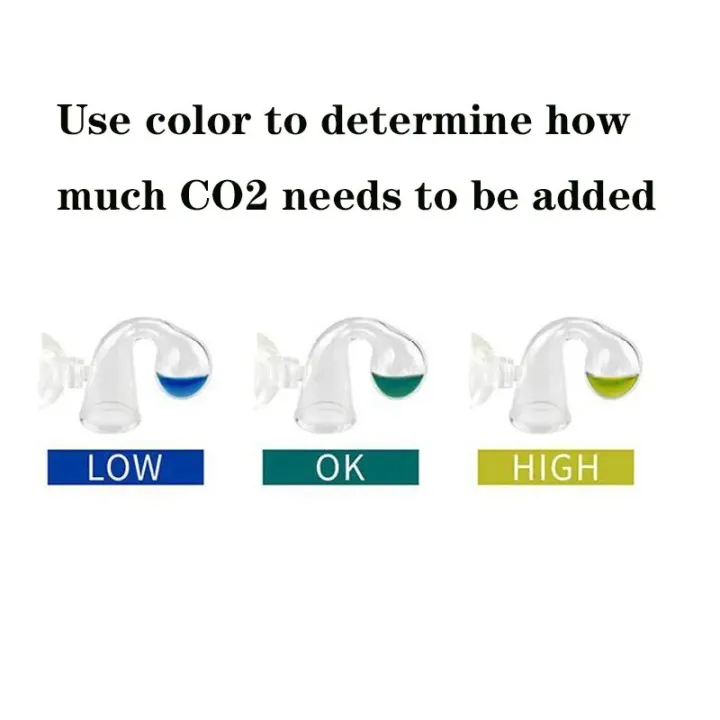 %E3%80%90Atoztide%20Store%E3%80%91ZRDR%20Aquarium%20CO2%20Indicator%20Fish%20Tank%20Test%20PH%20Long-term%20Monitor%20CO2%20Bubble%20Counter%20For%20ADA%20quality%20-%20Image%204