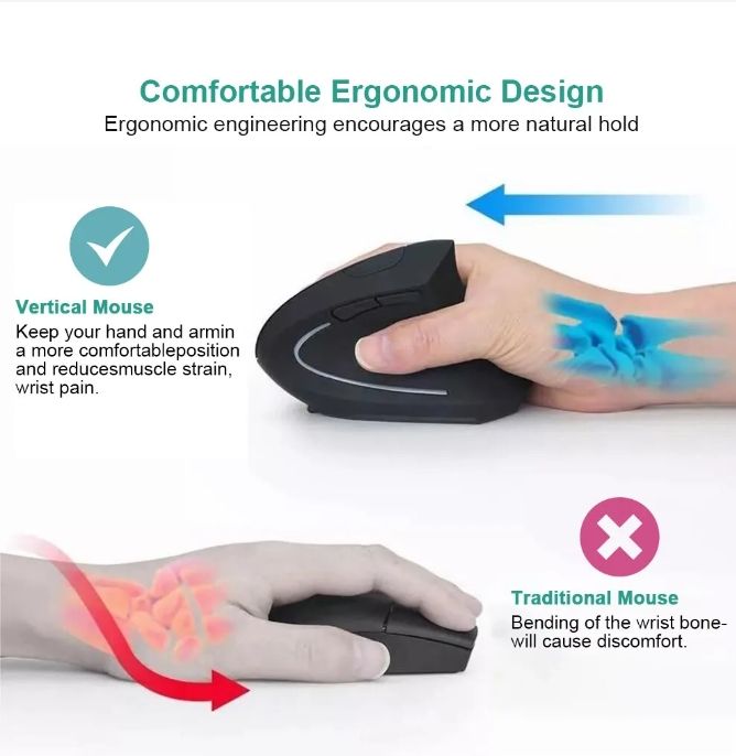 %E3%80%90Lowest%20Prices%20Online%E3%80%91%20Vertical%20Mouse%20Ergonomic%202.4GHz%20Optical%20Mice%203%20Adjustable%20DPI%20800/1200/1600%206%20Buttons%20for%20PC%20Computer%20Desktop%20-%20Image%206