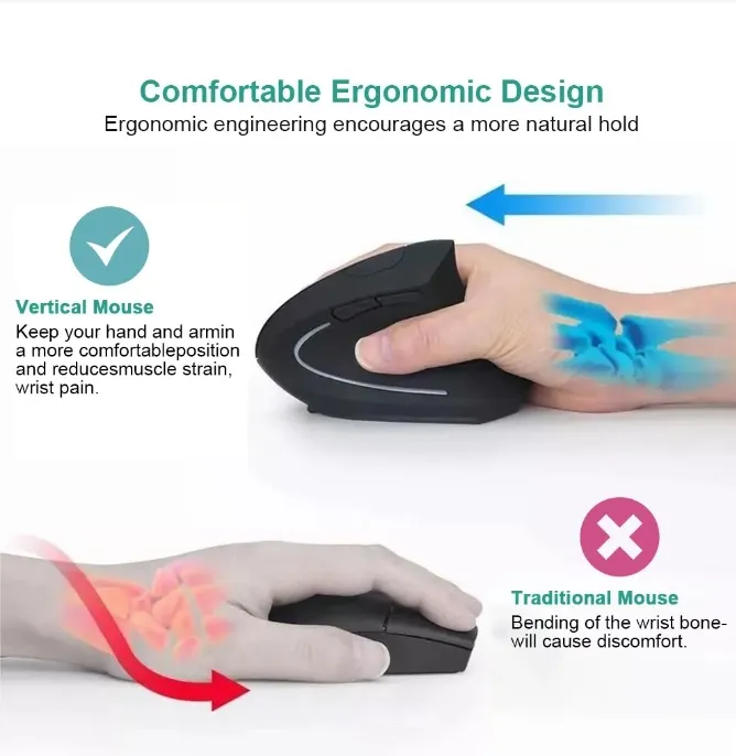 %E3%80%90Lowest%20Prices%20Online%E3%80%91%20Vertical%20Mouse%20Ergonomic%202.4GHz%20Optical%20Mice%203%20Adjustable%20DPI%20800/1200/1600%206%20Buttons%20for%20PC%20Computer%20Desktop%20-%20Image%206