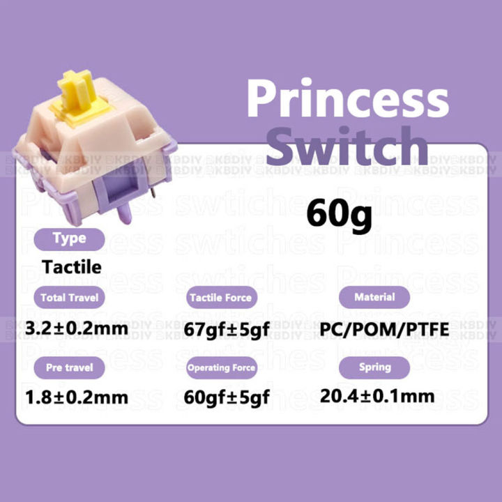 MMD%20Princess%20V3%20Switch%20Linear%20Tactile%2038/45/53/48/60g%20HIFI%20Sound%20Mechanical%20Keyboard%20Switches%20POM%20PTFE%20Material%20Custom%20DIY%205Pins%20-%20Image%205