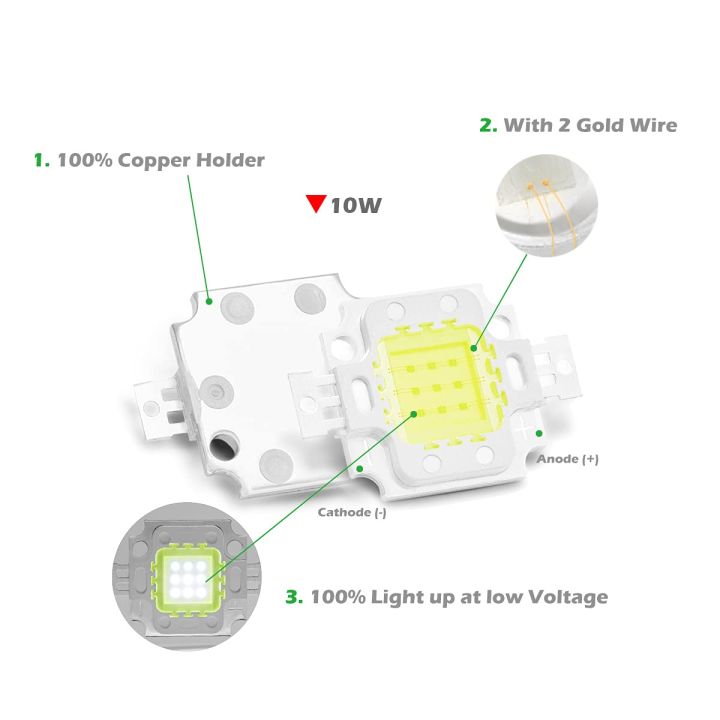2pcs%20High%20Power%20Led%20Chips%2010W%2012v%20White%20Color%20COB%20LED%20Beads%20Chip%20-%20Image%204