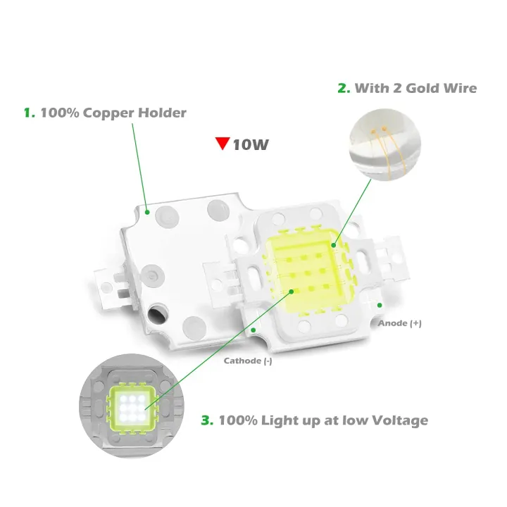 2pcs%20High%20Power%20Led%20Chips%2010W%2012v%20White%20Color%20COB%20LED%20Beads%20Chip%20-%20Image%204