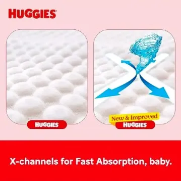 Huggies%20Complete%20Comfort%20Wonder%20Pants%20Small%20(S)%20Size%20Baby%20Diaper%20Pants,%2040/86%20Piece,%204-8kg,with%205%20in%201%20Comfort%20-%20Image%204