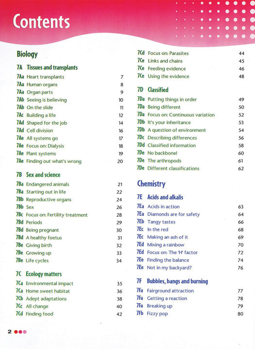 Exploring%20Science%207%20-%20How%20Science%20Works%20-%20Image%206