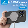 Hagibis Magnetic M.2 2230 NVMe SSD Enclosure Magsafe SSD Case USB C 3.2 Gen2 to NVMe PCI-E for iPhone 15 Pro Max ProRes MacBook. 