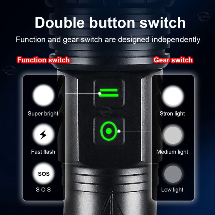 1800000lm%20ultra%20powerful%20flashlight%20500W%20long%20range%203000m%20high%20power%20LED%20flashlight%20USB%20rechargeable%20very%20strong%20torch%20Lantern%20-%20Image%202